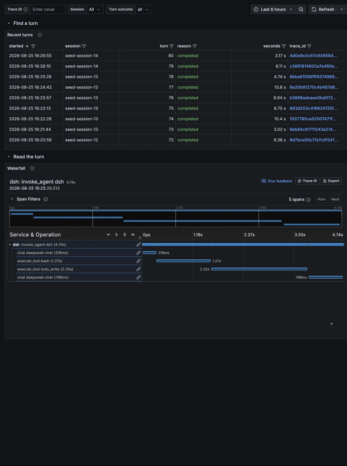 DSH OTel trace explorer dashboard