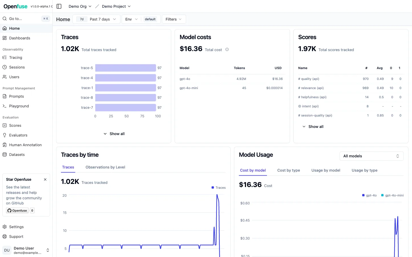 Openfuse home dashboard — traces, model cost, scores, latency