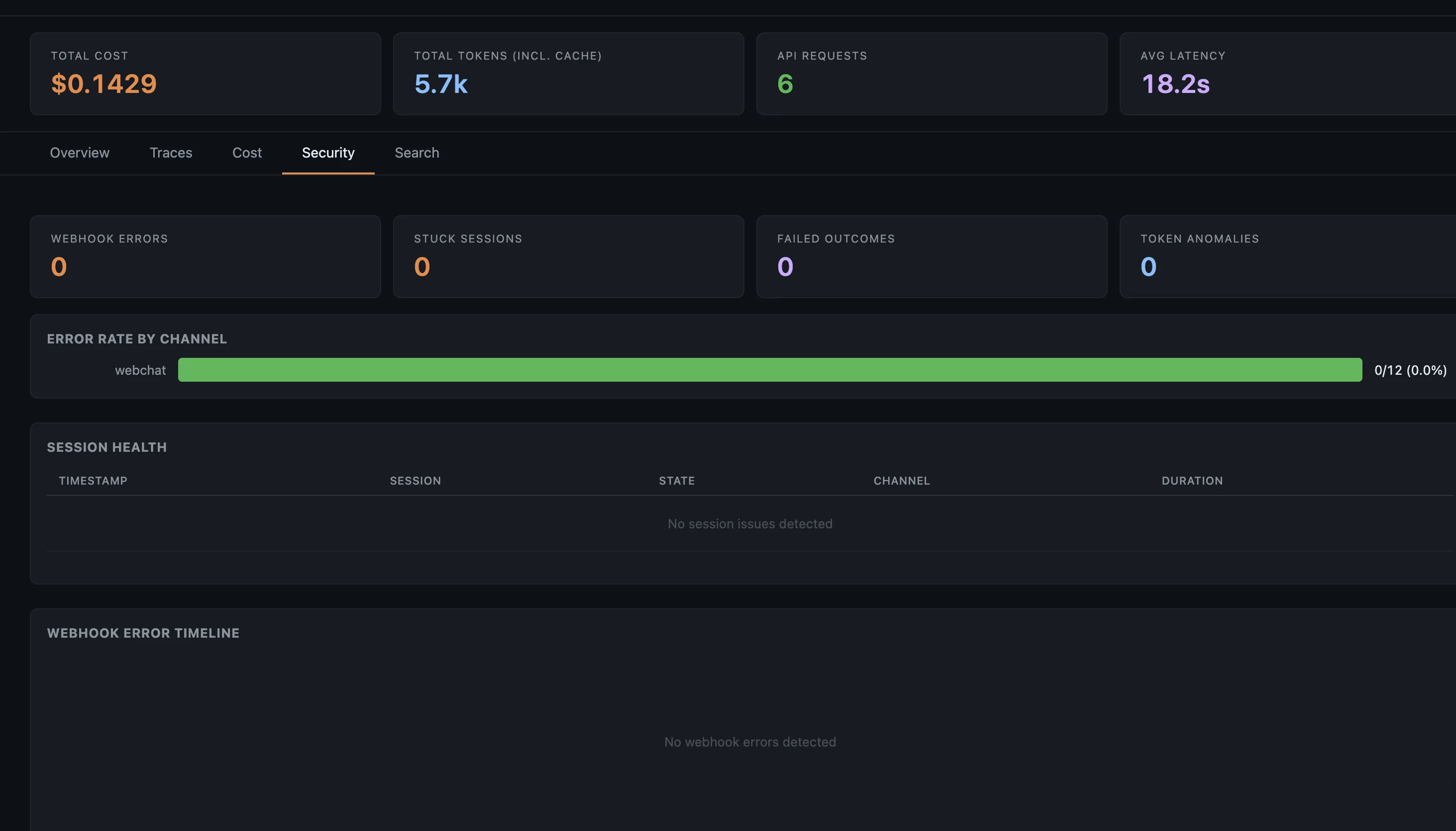 TMA1 Dashboard — 安全监控